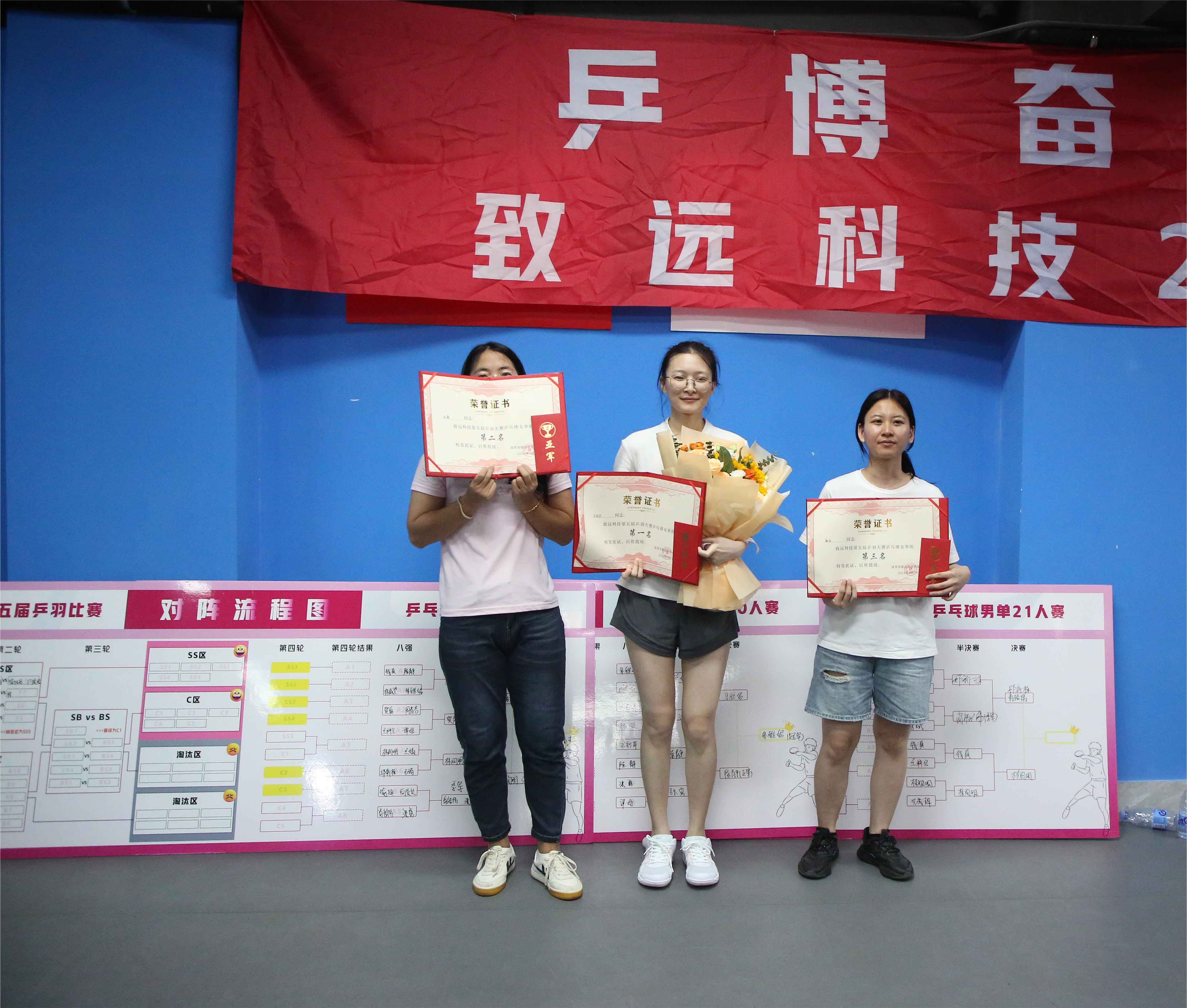 jbo竞博(中国集团)电子竞技赛事官方平台